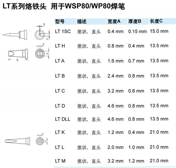 威樂LT系列自動焊錫機專用烙鐵頭參數(shù)