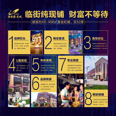 商鋪海報(bào)八大理由優(yōu)勢